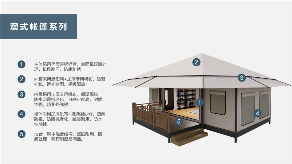 扬州户外野奢帐篷></p><p>此外，生物荧光照明系统还为户外露营增添了一份别样的乐趣。在夜晚，你可以躺在帐篷里，仰望星空，欣赏着周围闪烁的荧光，仿佛置身于一个神秘的童话世界。孩子们会对这神奇的光芒充满好奇，围绕着帐篷嬉戏玩耍，感受大自然赋予的独特魅力。这种独特的体验，将成为你与家人、朋友之间珍贵的回忆，让户外露营变得更加难忘。</p><p>对于追求高品质户外生活的人们来说，生物荧光照明系统的户外野奢帐篷无疑是一个绝佳的选择。它不仅提供了舒适的住宿环境，还为你带来了与自然亲密接触的独特机会。在这个快节奏的时代，让我们放慢脚步，走进大自然，感受生物荧光照明系统带来的奇妙夜晚，开启一场别样的户外野奢之旅。</p><p>随着技术的不断进步，相信生物荧光照明系统将会在未来的户外领域得到更广泛的应用。它将为更多的人带来独特的户外体验，让我们在享受自然的同时，也能领略到科技与自然相结合的无限魅力。让我们一起期待这个充满奇幻光芒的未来户外世界，迎接更多惊喜与美好的到来。</p>    </article>
    <span class=